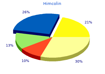buy cheap himcolin 30gm line
