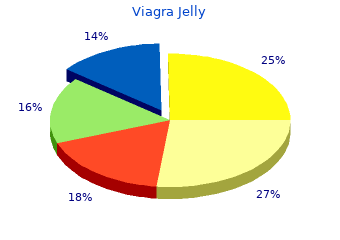 buy 100 mg viagra jelly mastercard