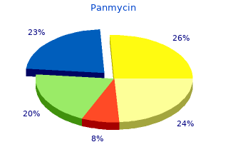 generic 250 mg panmycin with mastercard