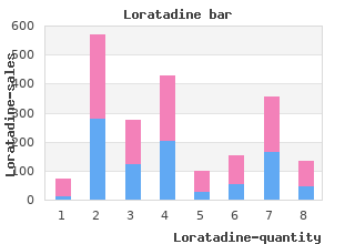 loratadine 10 mg cheap
