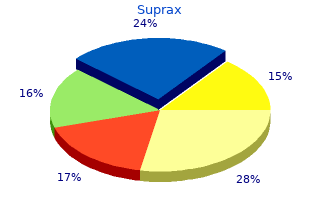 discount 200 mg suprax amex