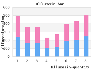 discount 10 mg alfuzosin fast delivery