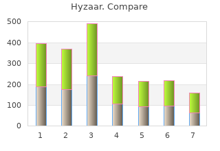 generic hyzaar 12.5mg on line