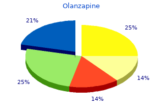 5 mg olanzapine amex