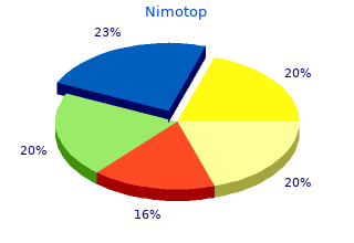 purchase nimotop 30 mg mastercard