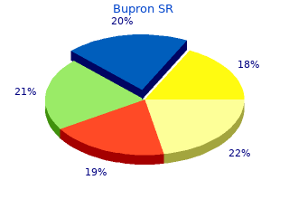 purchase bupron sr 150 mg on-line