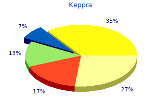 discount keppra 500mg without a prescription
