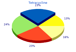 generic 500mg tetracycline free shipping