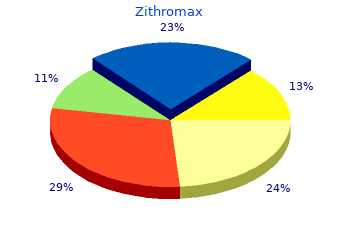 buy zithromax 500 mg otc