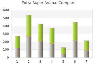 discount extra super avana 260 mg fast delivery