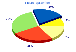 order metoclopramide 10 mg online