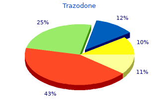 safe trazodone 100mg