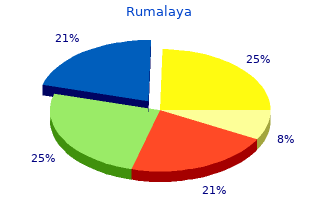 rumalaya 60 pills with visa