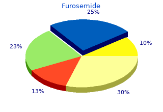 discount furosemide 100 mg overnight delivery