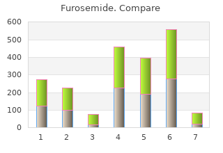 order furosemide 100 mg on line