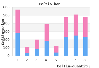 buy ceftin 500mg low cost