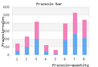 prazosin 1mg lowest price