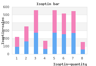 isoptin 120 mg with amex