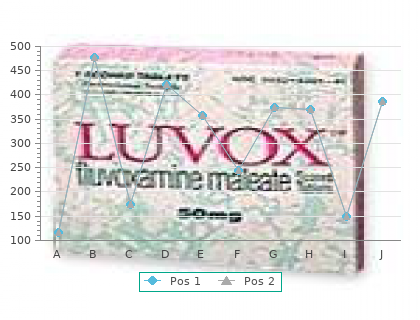 quality uroxatral 10 mg