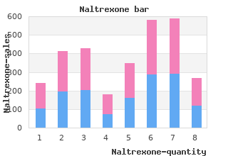 buy naltrexone 50mg without a prescription