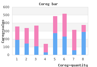 generic 6.25mg coreg with amex