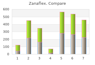 buy cheap zanaflex 2mg