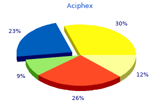 buy generic aciphex 20mg on-line