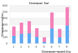 sinequan 75 mg online