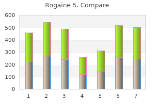 generic rogaine 5 60  ml on-line