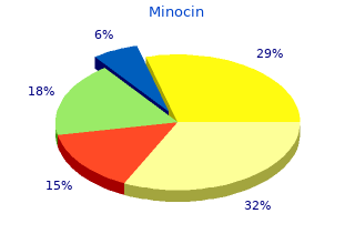 50 mg minocin mastercard
