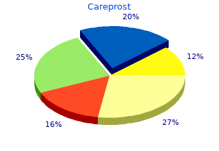 discount careprost 3 ml online