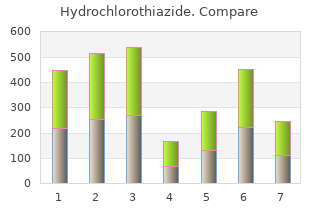 best hydrochlorothiazide 12.5 mg