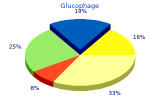 purchase glucophage 500mg with amex