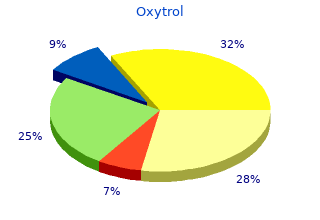 generic oxytrol 5mg fast delivery
