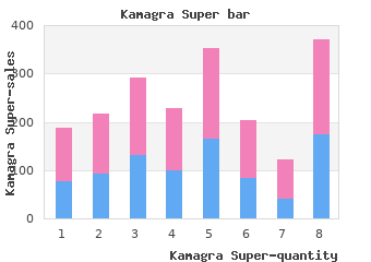 discount kamagra super 160mg line