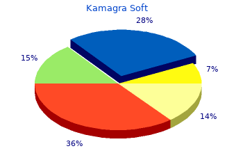 buy generic kamagra soft 100mg online