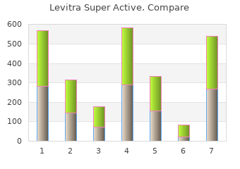 best levitra super active 40mg