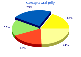 buy kamagra oral jelly 100mg free shipping