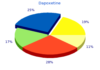 buy dapoxetine 30 mg online