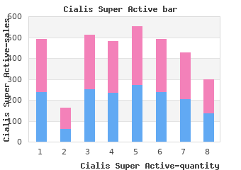 cialis super active 20mg low cost