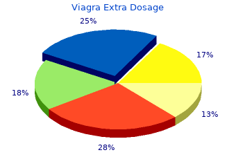 generic 150mg viagra extra dosage otc