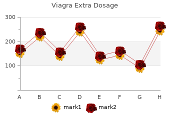 cheap viagra extra dosage 130 mg with mastercard