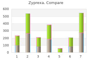 buy discount zyprexa 2.5mg