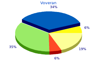 order voveran 50mg fast delivery